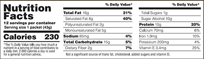 Free Bird Nutrition Club