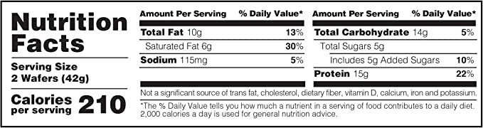 Free Bird Nutrition Club