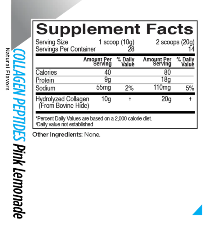 Free Bird Nutrition Club