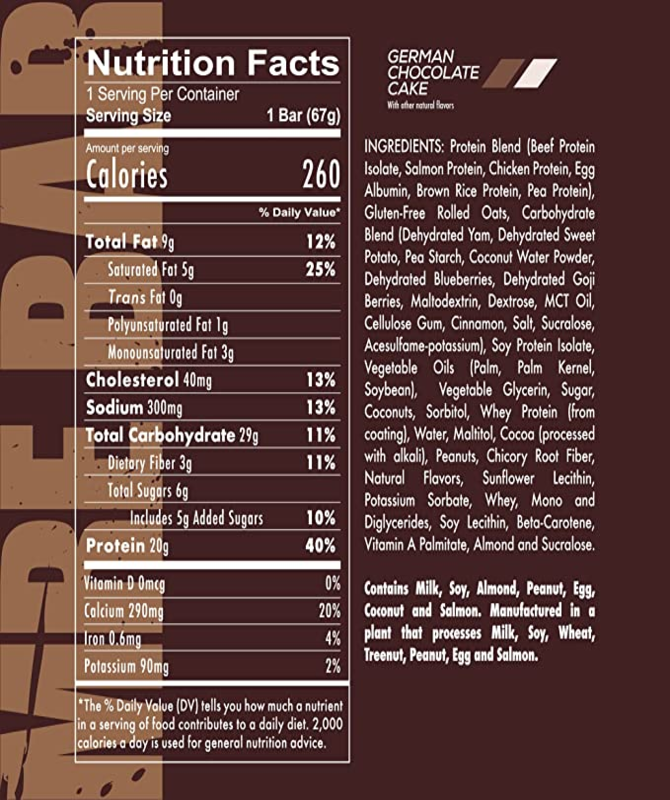 Free Bird Nutrition Club