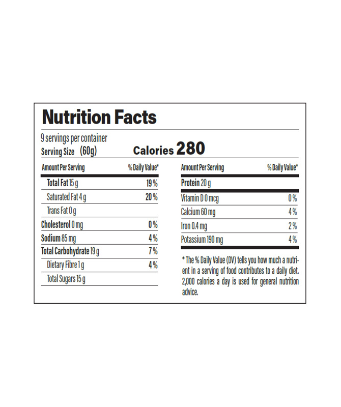 Free Bird Nutrition Club