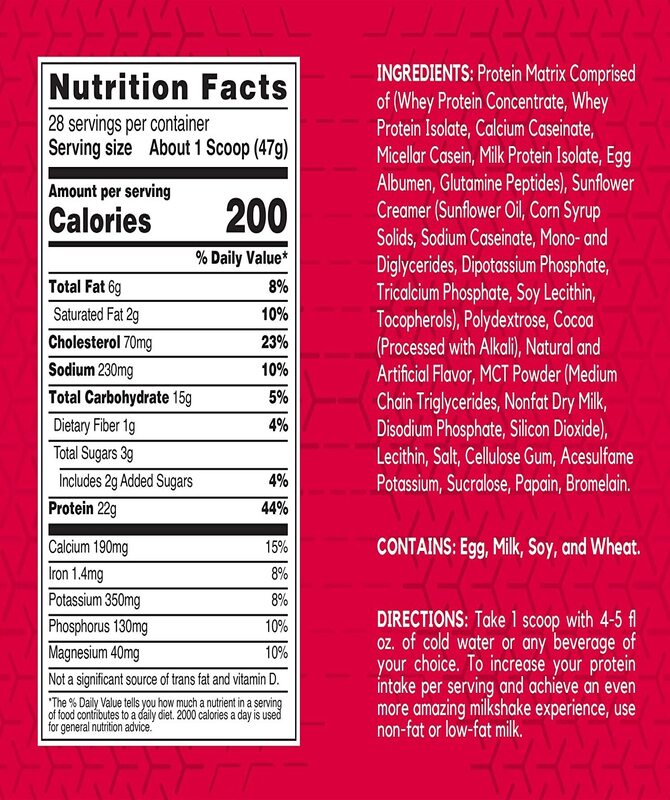 Free Bird Nutrition Club