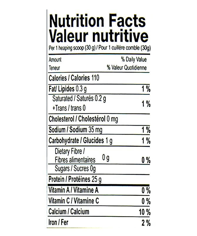 Free Bird Nutrition Club