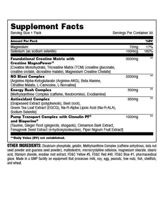 Free Bird Nutrition Club