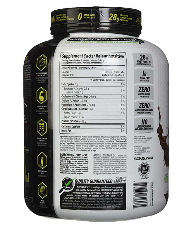 Free Bird Nutrition Club