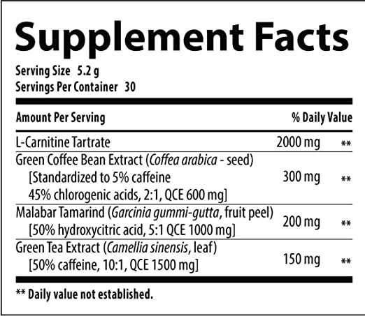 Free Bird Nutrition Club