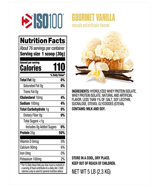 Free Bird Nutrition Club